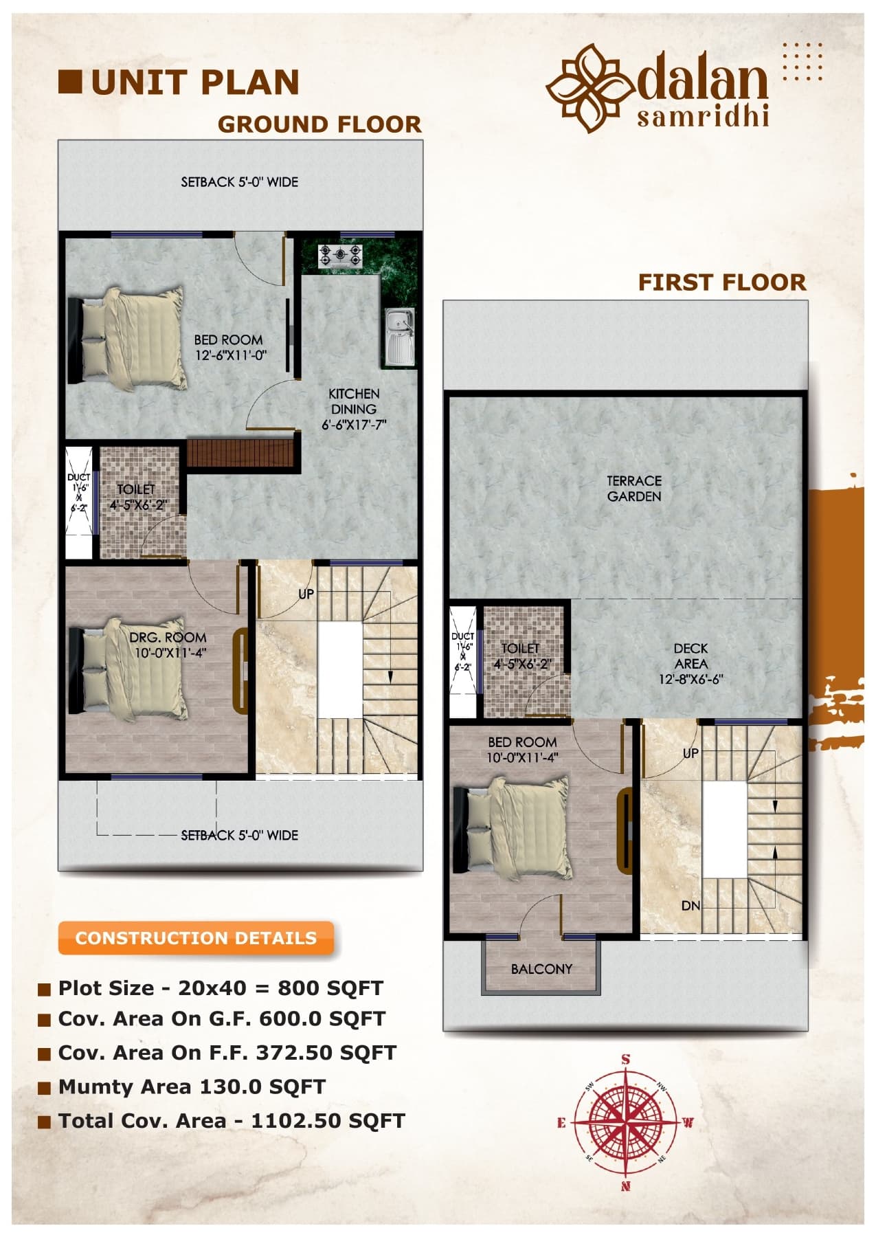 How to Read a Floor Plan Before You Visit the Site